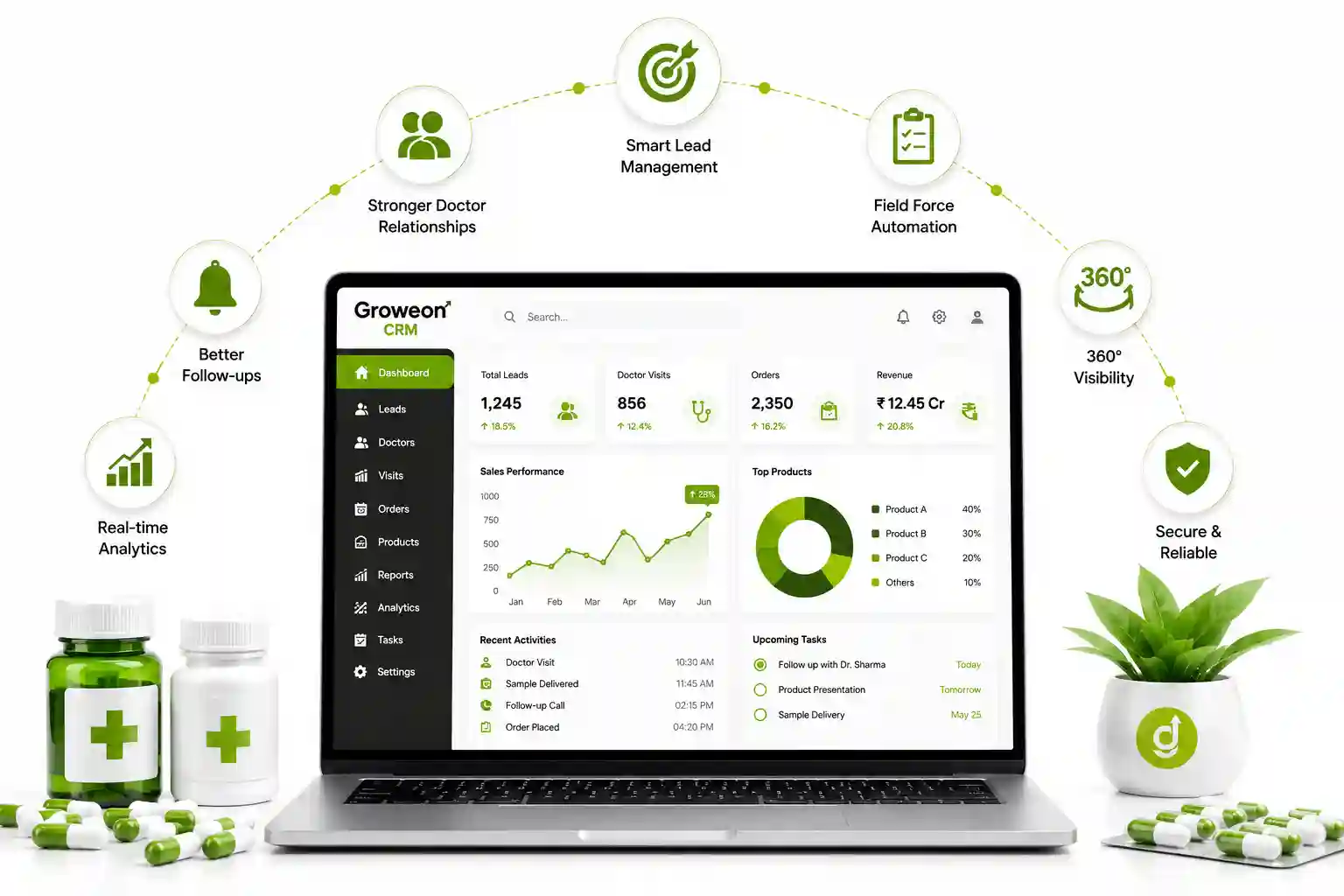 Pharma CRM Image